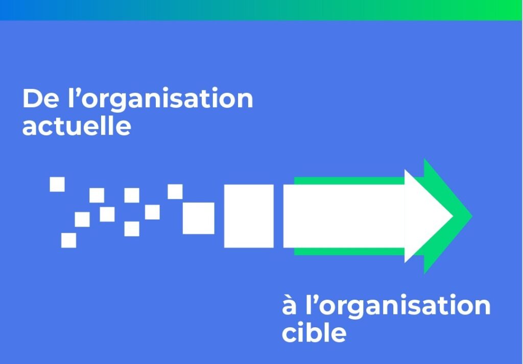 Conseil transformation des opérations